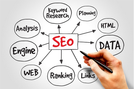 5 Reasons Why Optimising SEO Is Important