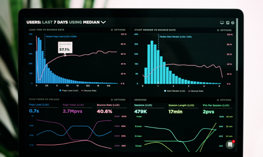 Customer Data Management Tools That Can Help Reduce Errors in Your Business