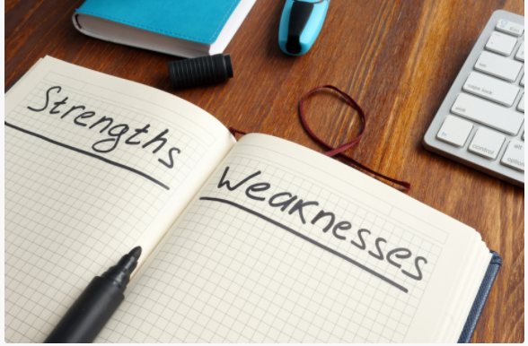 Why Should You Know Your Weaknesses?